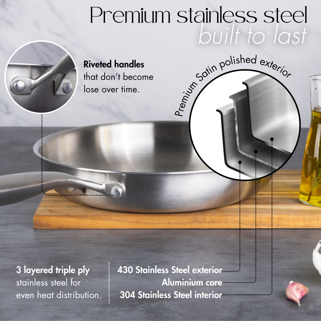 14Pcs Stainless Steel Cookware Set with Glass Lids – Induction Compatible – By Nuovva