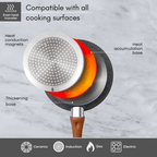 Marble Granite Induction Non-Stick Frying Pan - 18cm, by Nuovva