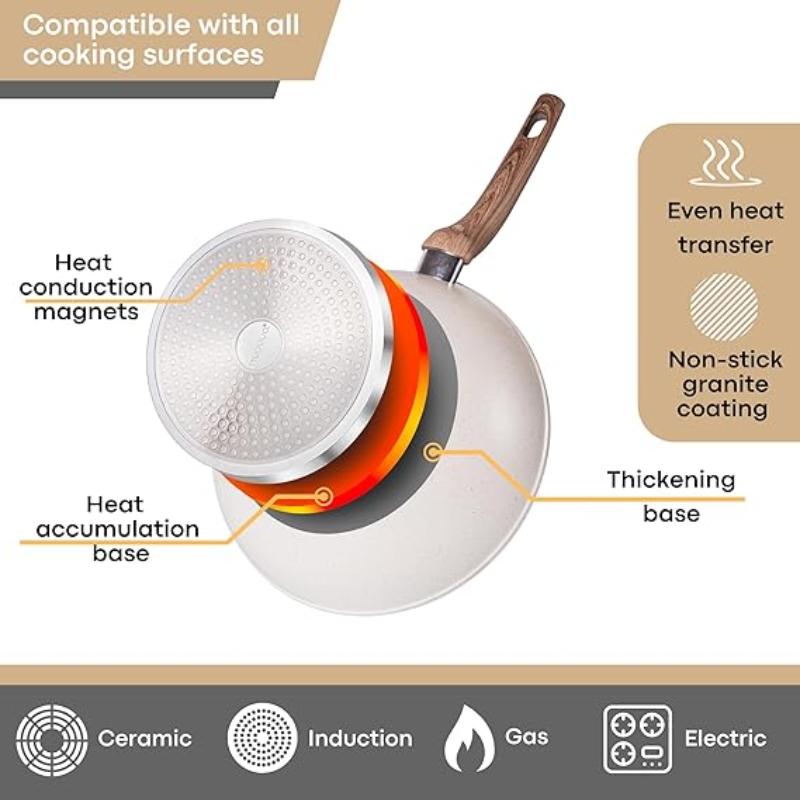 Cream Induction Non-Stick Wok Pan – Deep Stir Fry Pan With Lid - 28cm
