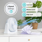 Desk Turbo Fan - White / Black