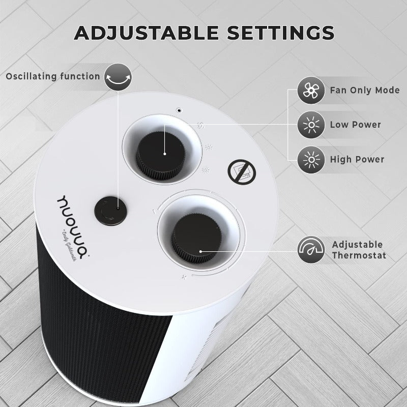 Nuovva Mini Electric Heater Fan, Portable Space Heater