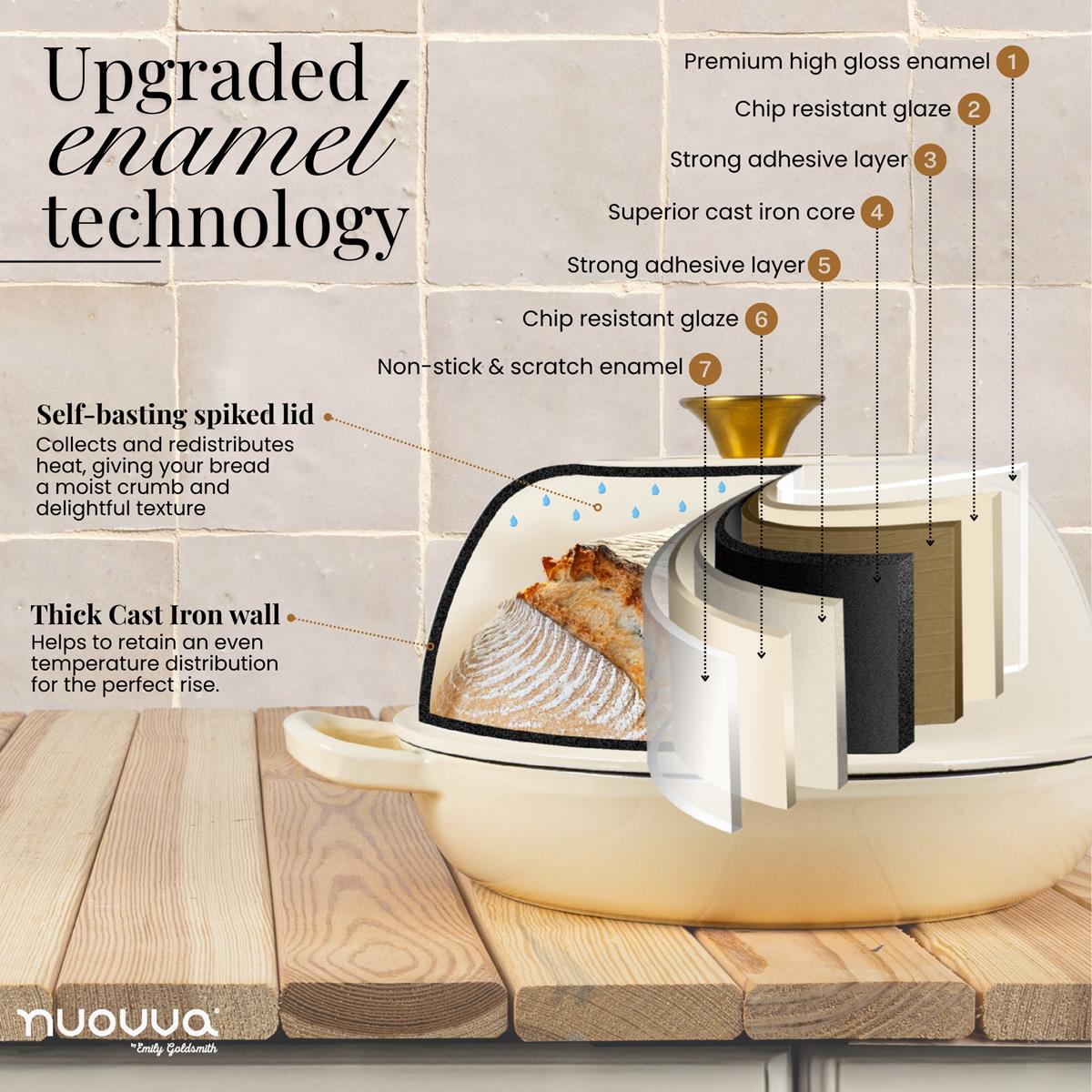 Enamelled Cast Iron Dutch Oven Bread Pot, 5.6 Lite - 26cm (Multiple Colours) by Nuovva