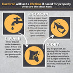 Pre-Seasoned Cast Iron Skillet - 8, 10, 12 inch (Multiple Sizes Available)