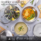 8Pcs Stainless Steel Cookware Set with Glass Lids – Induction Ready – By Nuovva