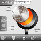 Frying Pan Set 3Pcs - 20cm, 24cm, 28cm (Multiple Colours)