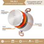 35pcs Kitchen Cookware & Kitchen Knife Set (Multiple Colours)