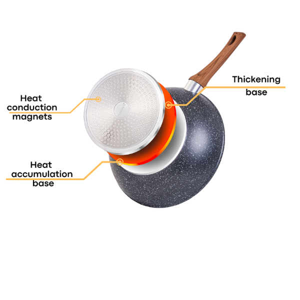 Grey Granite Kitchen Cookware Set with Lids - 5-Pieces