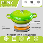 Shallow Cast Iron Dutch Oven Casserole Pot (Multiple Colours & Sizes) by Nuovva