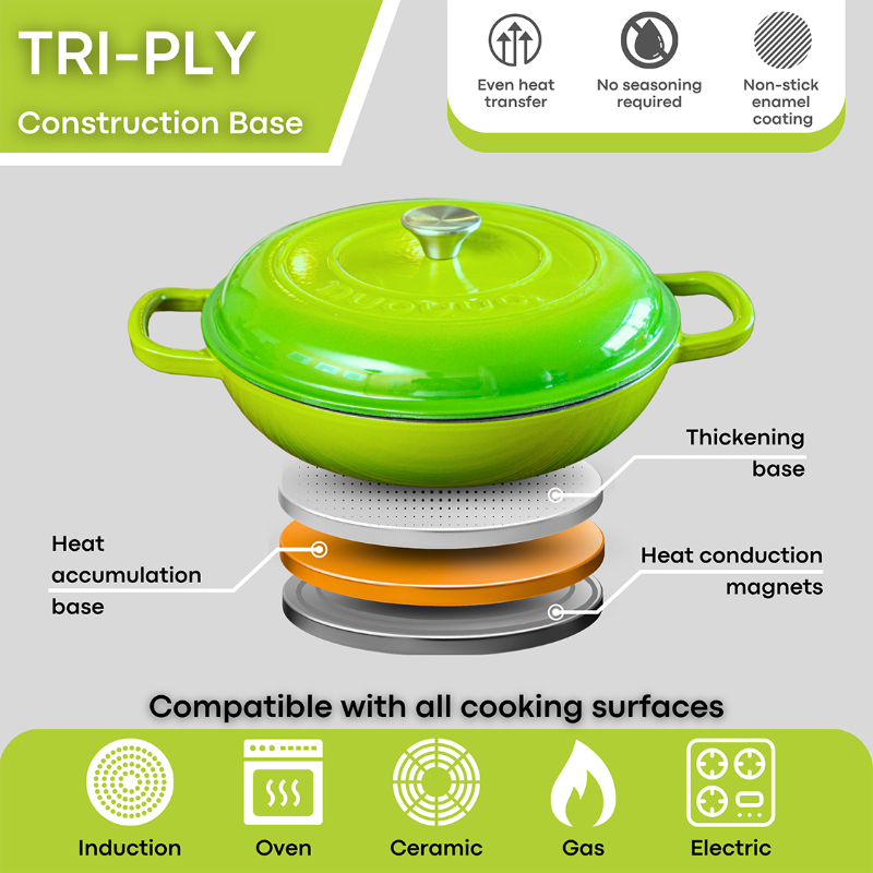 Green Shallow Cast Iron Casserole Dish with Lid - 32cm - 3.5L, by Nuovva