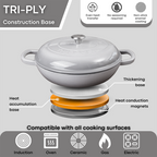 Grey Shallow Cast Iron Casserole Dish with Lid - 32cm - 3.5L, by Nuovva