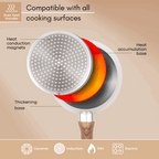 Non-Stick Saucepan with Lid - 2 Pieces, 16cm, 18cm (Multiple Colours) by Nuovva