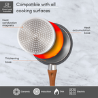 Marble Granite Non-Stick Saucepan with Lid (Multiple Set Sizes) by Nuovva