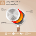 Cream Induction Non-Stick Frying Pan (Multiple Sizes), by Nuovva