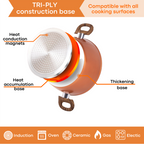 Copper Kitchen Cookware Set with Lids - 8-Pieces