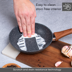 Marble Granite Induction Non-Stick Frying Pan (Multiple Sizes), by Nuovva