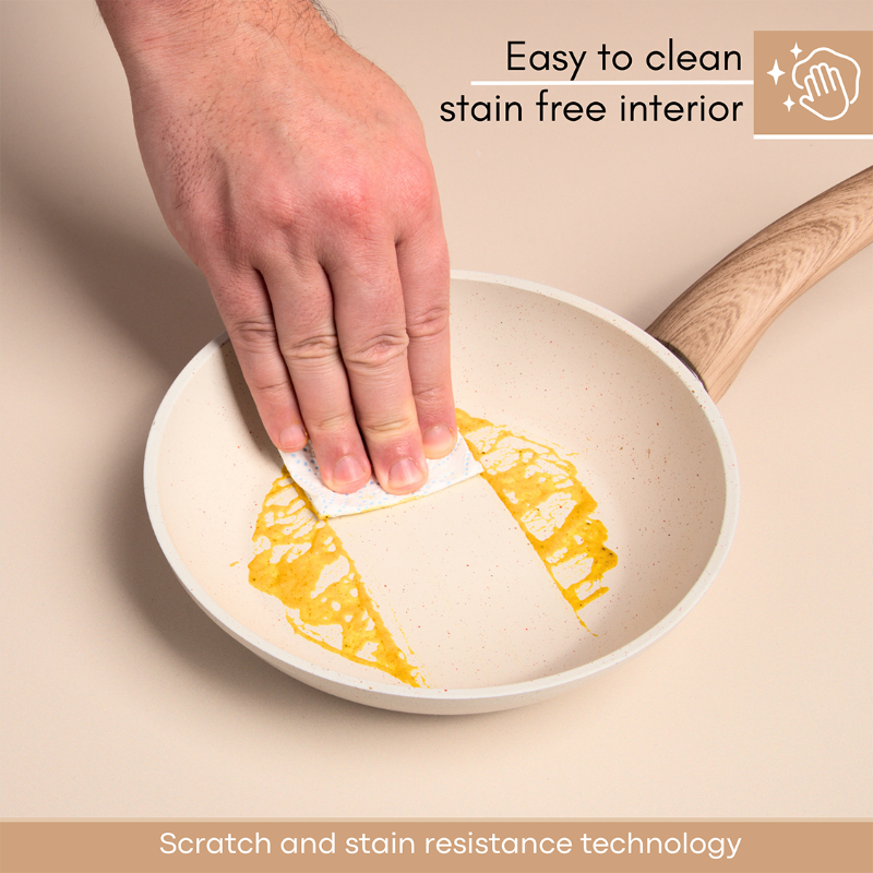 Induction Non-Stick Frying Pan (Multiple Sizes & Multiple Colours), by Nuovva