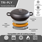 Shallow Cast Iron Dutch Oven Casserole Pot (Multiple Colours & Sizes) by Nuovva