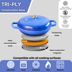 Shallow Cast Iron Dutch Oven Casserole Pot (Multiple Colours & Sizes) by Nuovva