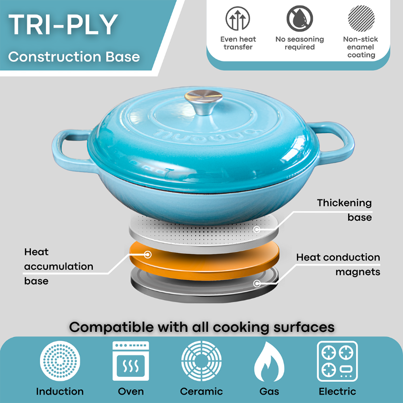 Shallow Cast Iron Dutch Oven Casserole Pot (Multiple Colours & Sizes) by Nuovva