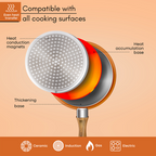 Copper Non-Stick Saucepan with Lid (Multiple Set Sizes), by Nuovva