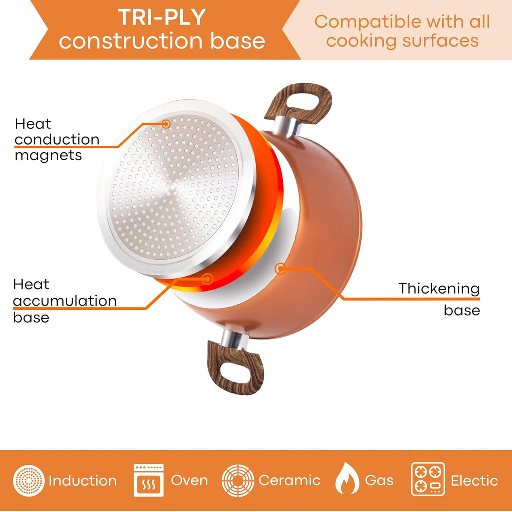 35pcs Copper Kitchen Cookware & Kitchen Knife Set