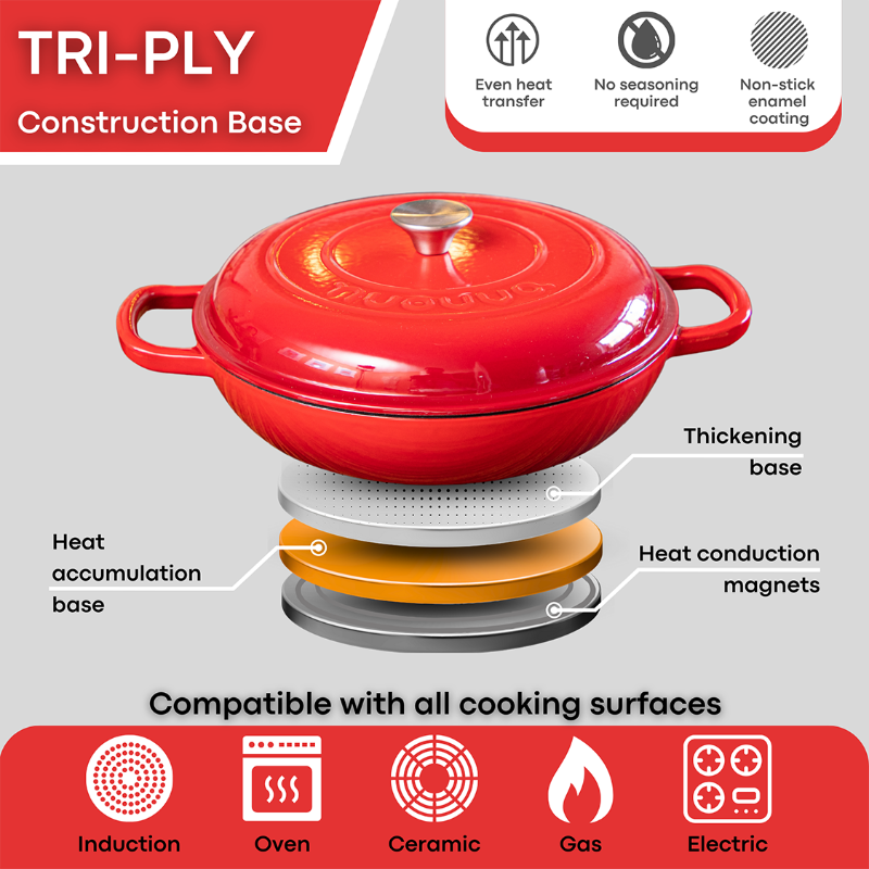 Shallow Cast Iron Casserole Dish with Lid - 32cm - 3.5L (Multiple Colours), by Nuovva