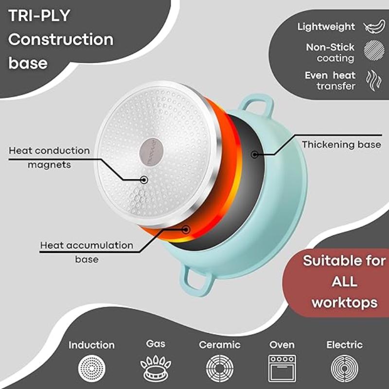 Aluminium Casserole Pot with Lid - 4L - 24cm, (Multiple Colours) by Nuovva
