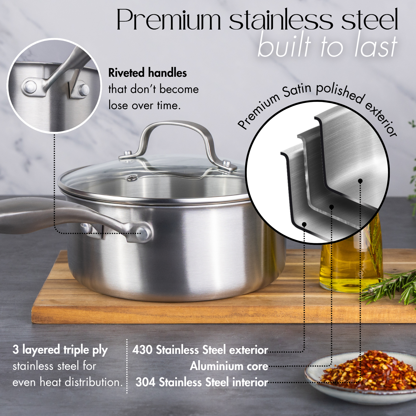 6Pcs Stainless Steel Saucepan Set – Induction Ready Pots with Glass Lids – By Nuovva