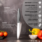 Kitchen Knife Set, Stainless Steel Non-Stick Blades - 3 pieces (Multiple Colours), by Nuovva