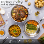 5Pcs Stainless Steel Cookware Set – Induction Ready Pots & Pans – By Nuovva