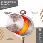 Induction Non-Stick Sauté Pan With Lid - 28cm( Multiple Colours) by Nuovva