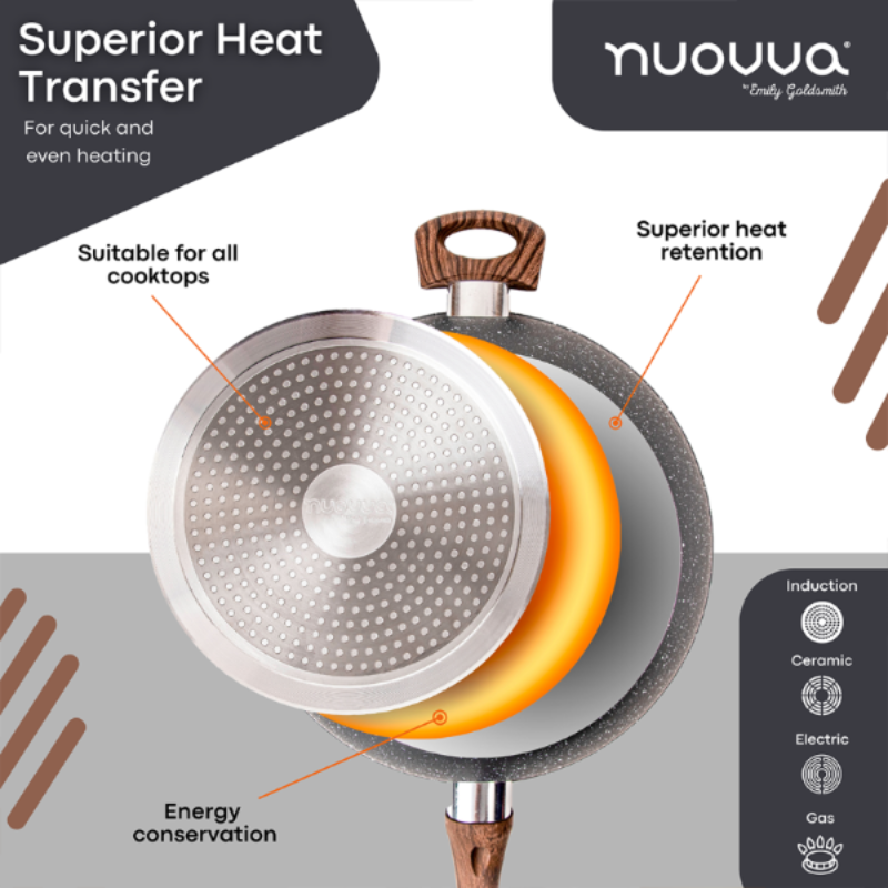 Marble Granite Induction Non-Stick Sauté Pan With Lid – 28cm, by Nuovva