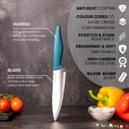 Kitchen Knife Set, Stainless Steel Non-Stick Blades - 3 pieces (Multiple Colours), by Nuovva