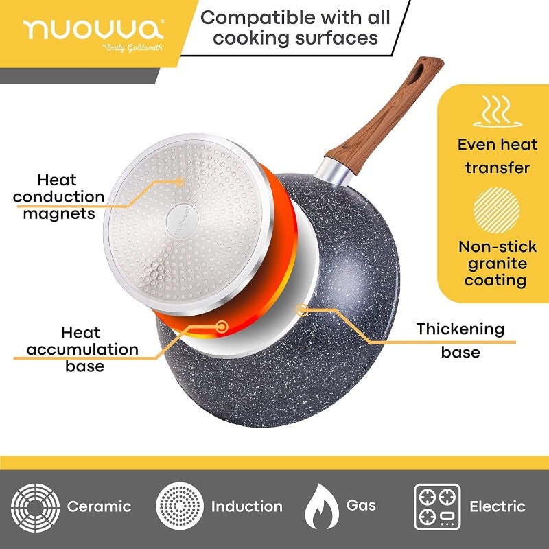 Induction Non-Stick Wok Pan – Deep Stir Fry Pan With Lid - 28cm (Multiple Colours), by Nuovva